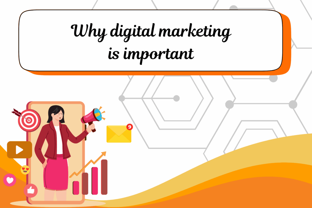 Why digital marketing is important